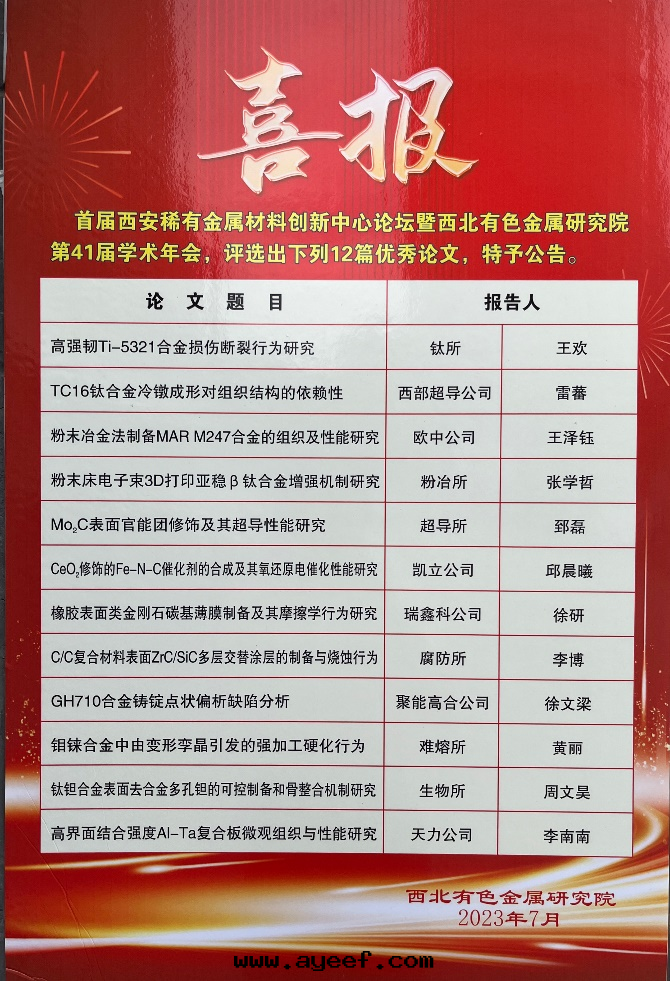 喜報！热(rè)烈祝賀我(wǒ)公(gōng)司徐研榮獲西(xī)北(běi)有(yǒu)色(sè)金(jīn)屬研究院(yuàn)第(dì)41屆學(xué)術(shù)年(nián)会(huì)優秀論文(wén)